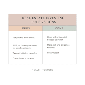 Real Estate Investing Pros vs Cons