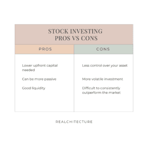 Stock Investing Pros vs Cons